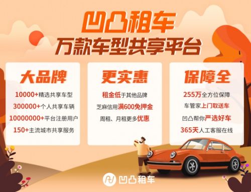 選擇公司租車(chē)APP，凹凸租賃服務(wù)助您明智決策